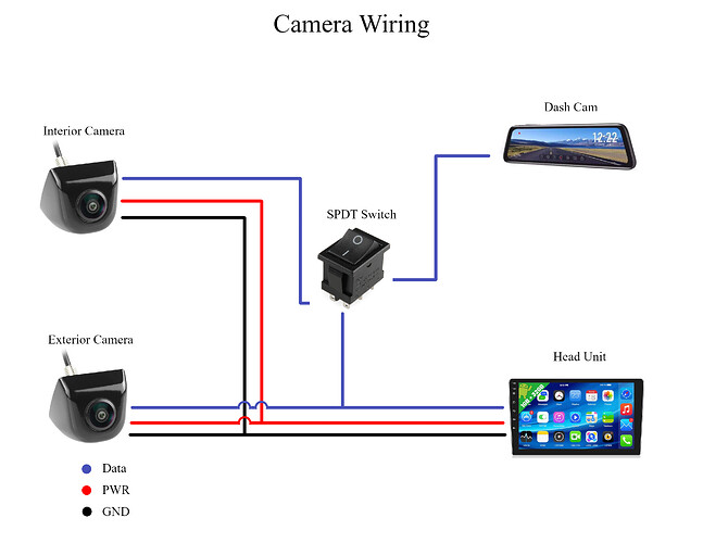 wiring diagram miata cameras
