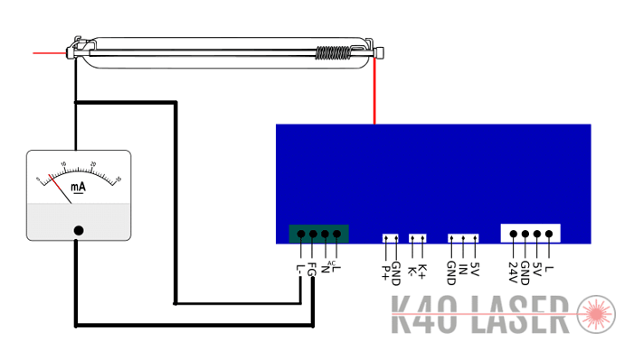 k40-ma-meter-installed