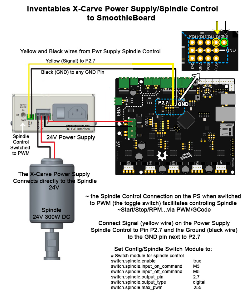 Smoothieboard Wiring Diagram from forum.makerforums.info